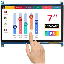 Load image into Gallery viewer, ELECROW 7 Inch Touch Screen Monitor for Raspberry Pi Screen 1024x600 IPS LCD Mini Monitor for Raspberry Pi 5 4 3 400 Windows 11/10/8/7 Driver Free