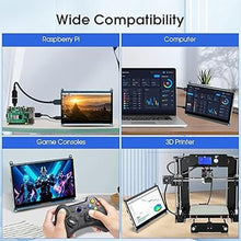 Load image into Gallery viewer, ELECROW 7 Inch Touch Screen Monitor for Raspberry Pi Screen 1024x600 IPS LCD Mini Monitor for Raspberry Pi 5 4 3 400 Windows 11/10/8/7 Driver Free