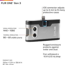 Load image into Gallery viewer, FLIR ONE Gen 3 - Thermal Imaging Camera for iOS Smartphones (iPhone w/Lightning Port Only. iPhone 14 and Older)
