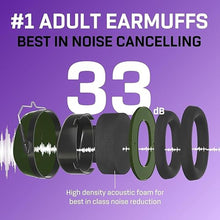 Load image into Gallery viewer, Vanderfields Hearing Protection Ear Muffs for Noise Reduction, 33dB Certified, Noise Cancelling Safety Ear Protection for Shooting, Adult Headphones for Lawn Mowing, DIY, Construction, Woodworking