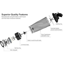 Load image into Gallery viewer, VOLTRX Premium Electric Protein Shaker Bottle, Made with Tritan - BPA Free - 24 oz Vortex Portable Mixer Cup/USB Rechargeable Shaker Cups for Protein Shakes