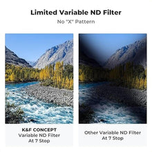 Load image into Gallery viewer, K&F Concept 82mm Variable ND Lens Filter ND8-ND128 (3-7 Stop) Waterproof VND Filter with 28 Multi-Coatings for Camera Lens (Nano-X Series)