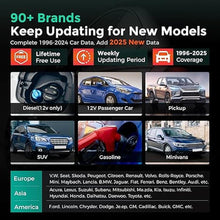 Load image into Gallery viewer, LAUNCH OBD2 Scanner CRP123X Elite, 2025 Lifetime Free WiFi Update scan Tool, FCA SGW, SAS Calibration/Throttle/Brake/BMS/D-P-F/Oil Reset/ABS bleeding, Multi Systems Car Scanner, Battery Test, Auto VIN