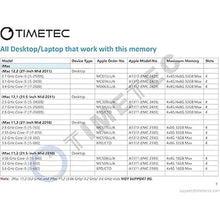 Load image into Gallery viewer, Timetec 16GB KIT(4x4GB) Compatible for Apple DDR3 1333MHz PC3-10600 CL9 for iMac (Mid 2010 27 inch, Mid 2011 21.5/27 inch) SODIMM Memory Module MAC RAM Upgrade for iMac 11,3 / iMac 12,1 / iMac 12, 2