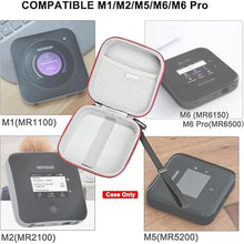 Load image into Gallery viewer, RLSOCO Hard Case for NETGEAR Nightawk M6/M7 Pro/M1/M6 Pro/M5/M2/M3 Mobile Hotspot Router - Fits for Netgear Nightawk MR6110/MR1100/MR6150/MR6500/MR5200/MR6550/MR2100 Mobile Hotspot Router