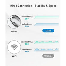 Load image into Gallery viewer, uni USB to Ethernet Adapter, Driver Free USB 3.0 to Gigabit Ethernet LAN Network Adapter, 100/1000 Mbps RJ45 Internet Adapter Compatible with Laptop, MacBook, Surface, PC with Windows, XP, Mac/Linux