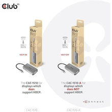 Load image into Gallery viewer, Club3D CAC-1510-A USB Type C to Dual Link DVI-D Cable Adapter Support 3840x2160@30hz, 2560x1600@60Hz HDCP Off for Apple Cinema Displays M/F