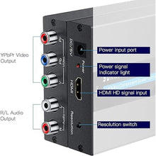 Load image into Gallery viewer, HDMI to Component Converter with Scaler, 1080P HDMI to RGB, Adapter (Aluminum)