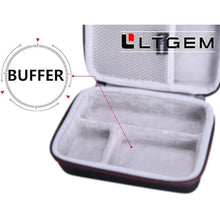 Load image into Gallery viewer, LTGEM Camera Case Compatible with Sony ZV-1F / ZV-1 / ZV-1 II Vlog Digital Camera, Tripod, Microphone and Vlogger Accessory Kit