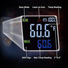 Load image into Gallery viewer, Inkbird Infrared Thermometer Gun, -58?~1022? Digital Laser Temperature Gun for Pizza Oven, Heat Meter Gun IR Thermometer for Kitchen Deep Frying, Other Daily Uses (NOT for Human)