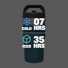 Load image into Gallery viewer, Stanley IceFlow Stainless Steel Tumbler with Straw - Vacuum Insulated Water Bottle for Home, Office or Car - Reusable Cup with Straw Leakproof Flip - Cold for 12 Hours or Iced for 2 Days