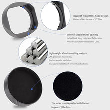 Load image into Gallery viewer, Haoge LH-S245N Bayonet Square Metal Lens Hood for Sony FE 50mm F2.5 G FE 40mm F2.5 G FE 24mm F2.8 G Lens Shade with Cap