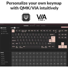 Load image into Gallery viewer, Keychron Q3 Barebone Kit ISO EU Knob Version, QMK/VIA Wired Custom Mechanical Keyboard, Full Aluminum Hot-swappable Tenkeyless Layout Double-Gasket DIY, Programmable Macro for Mac Windows Linux - Blue