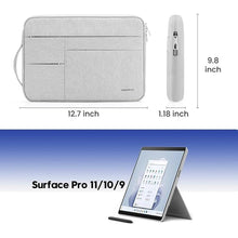 Load image into Gallery viewer, Omnpak Surface Pro 9 Case,13 inch Laptop Sleeve for Surface Pro 11/10/9/8/X/7+/7/6/5/4/3,Surface Pro 8 Case with Multi-Pocket and Side Handle Strap,Water-Resistant Laptop Carrying Bag