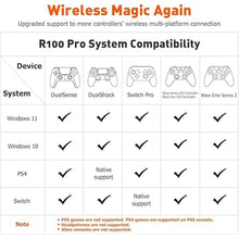 Load image into Gallery viewer, Controller Adapters, BIGBIG WON R100 Pro Wireless Adapter for Xbox One X|S Controller/Xbox Series X|S Controller/Elite Series 2/PS5/PS4/Switch Controller Playing on PS4/Switch/PC Windows11&10(1pc)