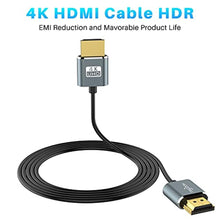 Load image into Gallery viewer, Twozoh Ultra-Thin Long HDMI to HDMI Cable 15FT, Hyper Slim HDMI 2.0 Cable, Extreme Flexible HDMI Cord Support 3D/4K@60Hz, 2160P, 1080P