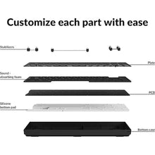 Load image into Gallery viewer, Keychron K6 Pro Wireless Custom Mechanical Keyboard Barebone Version, QMK/Launcher Programmable Macro, Hot-Swappable 65% Layout, RGB Backlit Office Gaming Keyboard for Mac Windows Linux - Black