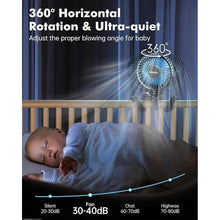 Load image into Gallery viewer, FRIZCOL Stroller Fan for Baby - Portable Fan Rechargeable - Battery Operated Fan(Use for 24Hrs) - Fan for Handheld/Clip On/Car Seat/Desk/Camping