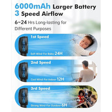 Load image into Gallery viewer, FRIZCOL Stroller Fan for Baby - Portable Fan Rechargeable - Battery Operated Fan(Use for 24Hrs) - Fan for Handheld/Clip On/Car Seat/Desk/Camping