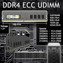 Load image into Gallery viewer, NEMIX RAM 16GB (1X16GB) DDR4 2400MHz PC4-19200 2Rx8 1.2V CL17 288-PIN ECC UDIMM Compatible with Synology RackStation NAS