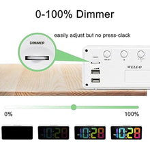 Load image into Gallery viewer, 7.5 Inches Large Digital Alarm Clock for Seniors & Kids, 0-100% Dimmable Display, USB Charging Port, Adjustable Volume, Easy Operation, Snooze, Outlet Powered for Bedroom