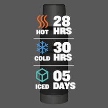 Load image into Gallery viewer, Stanley Classic Legendary Vacuum Bottle 1.0 qt | Wide Mouth with Leakproof Cup Lid | Keep Drinks Hot or Cold | Packable for Travel | Insulated Stainless Steel Thermos | BPA-Free | Charcoal