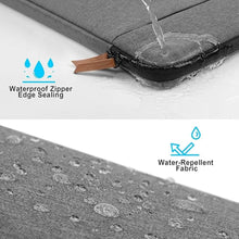 Load image into Gallery viewer, Lacdo 360° Protective Laptop Sleeve Case for 14 inch New MacBook Pro M4/M3/M2/M1 Chips Pro Max A3112 A3401 A3185 A2918 A2992 2024-2021, 13.8" Surface Laptop 7 Copilot+PC with Accessory Bag, Dark Gray