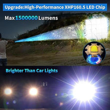 Load image into Gallery viewer, Rechargeable Led Flashlights High Lumens,Super Bright Flashlight True 1500,000LM,Powerful Tactical Flashlight Up to 24H Long Battery Life |Zoomable|6 Light Modes|IP67 Water Resistant for Home Camping