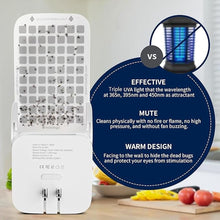 Load image into Gallery viewer, Mosalogic Flying Insect Trap Plug-in Mosquito Killer Indoor Gnat Moth Catcher Fly Tapper with Night Light UV Attractant Catcher for Home Office White-1PACK
