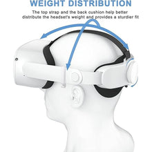 Load image into Gallery viewer, SUPERUS Head Strap & Glasses Spacer Compatible with Oculus/Meta Quest 2 Accessories, Enhanced Comfort, Reduce Head Pressure, and Prevent Your Glasses from Scratching VR Lenses (Black)