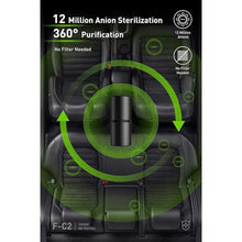 Load image into Gallery viewer, Lapurifier Car Air Purifier Ionizer, 12 Million Negative Ions, 27dB Quiet Portable Ionic Air Purifiers for Car Small Room Removes Dust Pet Odors Pollen