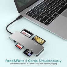 Load image into Gallery viewer, CFast Card Reader, USB C CFast 2.0 Card Reader, Type-C 3.0 5Gbs CFast Memory Card Adapter for SanDisk, Lexar, Transcend, Sony Card, Read CFast/TF/SD/XD/CF 5 Cards Simultaneously