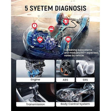 Load image into Gallery viewer, THINKCAR OBD2 Scanner, ThinkScan Plus S4 ABS,SRS,TCM,ECM,BCM Scan Tool with 3 Special Services Options, 94 Vehicle Brands Car Code Reader, FCA AutoAuth, Wireless Update
