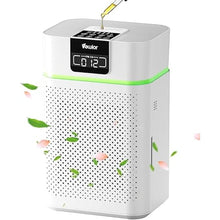 Load image into Gallery viewer, Air Purifiers, Home Air purifier for Large Room Bedroom Up to 1560ft², VEWIOR H13 True HEPA Air Filter for Wildfire Smoke Pets Pollen Odor, with Air Quality Monitoring Light, Auto/Sleep Mode, 6 Timer