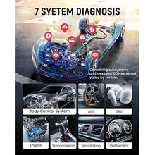 Load image into Gallery viewer, THINKCAR OBD2 Scanner, ThinkScan Plus S7 ABS,SRS,ECM,TCM,BCM,AC,IC System Diagnostic Scan Tool with 5 Special Services Options, Cover 94 Car Brands Code Reader, FCA AutoAuth, Wireless Update