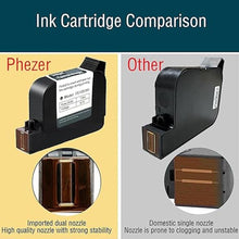 Load image into Gallery viewer, Upgraded P16 Handheld Inkjet Printer for Flat Surface with Quick-Dry Ink Cartridge, Intelligent 360° Coding Machine for Date/Time/Barcode/QR Code/Logo (Support 25 Languages & 3 Print Precision)