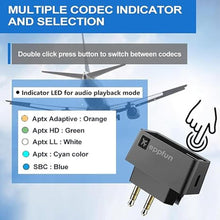 Load image into Gallery viewer, eppfun Professional Bluetooth 5.2 Transmitter for Airplane, Dual Connection Wireless Audio Adapter with aptX Low Latency/Aptx HD for Earbuds/Headphones