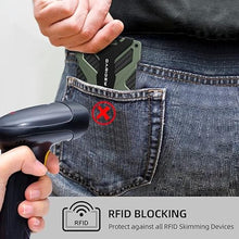 Load image into Gallery viewer, Minimalist Wallet for Men- Slim Aluminum Metal Money Clip with Clear ID Card Holder, RFID Blocking, Holds up 15 Cards with Cash Clip, Ultra-Thin Tactical Carbon Fiber -Army Green