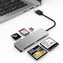 Load image into Gallery viewer, CFast Card Reader, USB-A 3.0 5Gbs CFast 2.0 Reder for SanDisk Lexar Transcend Sony Card, XD Card Reader for Olympus Fuji XD Picture Card, Read CFast XD SD TF CF 5 Cards Simultaneously