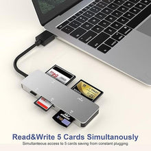 Load image into Gallery viewer, CFast Card Reader, USB-A 3.0 5Gbs CFast 2.0 Reder for SanDisk Lexar Transcend Sony Card, XD Card Reader for Olympus Fuji XD Picture Card, Read CFast XD SD TF CF 5 Cards Simultaneously