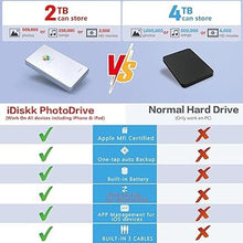 Load image into Gallery viewer, iDiskk 2TB App-le Certified External Hard Drive for iPhone 16,15 & iPad Android Mobile 2TB Photo Stick,MacBook and PC, Photo Storage Phone Drive to Bacukp Photos/Videos,Files for iPhone14/13/12/11/X