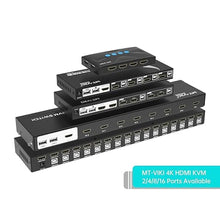 Load image into Gallery viewer, MT-VIKI 4K 16 Port KVM Switch HDMI, 4K@30Hz Rack Mount KVM Console w/16 Cables + 4 USB 2.0 Devices + IR Remote, Support EDID Storage, HDMI 1.4, HDCP 1.4 for 16 Computers/Servers, Fit 1U 19'' Rack