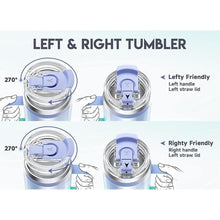 Load image into Gallery viewer, Meoky 40oz Tumbler with Handle, Stainless Steel Travel Mug with 2-in-1 Straw and Sip Lid, Vacuum Insulated Coffee Mug, 100% Leak Proof, Keeps Cold for 34 Hours or Hot for 10 Hours (Fairyland)