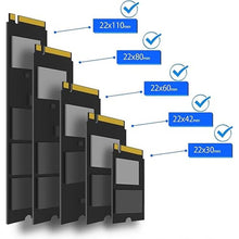Load image into Gallery viewer, GLOTRENDS PA41 Quad M.2 NVMe to PCIe 4.0 X16 Adapter Without PCIe Bifurcation Function, Support 22110/2280/2260/2242/2230 Size (PCIe Bifurcation Motherboard is Required)