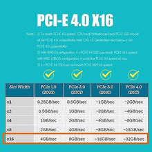 Load image into Gallery viewer, GLOTRENDS PA41 Quad M.2 NVMe to PCIe 4.0 X16 Adapter Without PCIe Bifurcation Function, Support 22110/2280/2260/2242/2230 Size (PCIe Bifurcation Motherboard is Required)