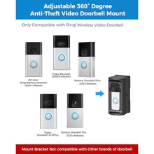 Load image into Gallery viewer, Anti-Theft Video Doorbell Mount?Adjustable 360° Degree Doorbell Angle No-Drill Mount Compatible with Ring Battery Doorbell /Plus/Pro Video Doorbell Upgrade Corner Kit for Houses,Apartments