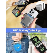 Load image into Gallery viewer, HiWe for Magsafe Wallet, New-Upgrade Magnetic Card Wallet Holder, Leather Magnetic Wallet with Powerful Magnet for iPhone 16/16 Pro/15/14/13/12 Series, Fits 7 Cards, RFID Blocking, Gray