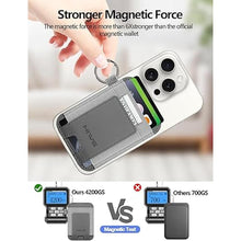 Load image into Gallery viewer, HiWe for Magsafe Wallet, New-Upgrade Magnetic Card Wallet Holder, Leather Magnetic Wallet with Powerful Magnet for iPhone 16/16 Pro/15/14/13/12 Series, Fits 7 Cards, RFID Blocking, Gray