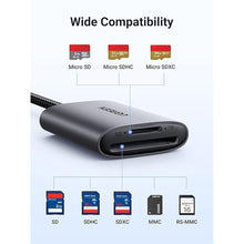 Load image into Gallery viewer, UGREEN USB C SD 4.0 Card Reader, UHS-II Micro SD Card Reader Memory Card Reader Fast for SD Micro SD SDXC SDHC UHS-II & UHS-I Cards for iPhone 16/15 Pro Max MacBook Laptop Tablet Smartphone Android