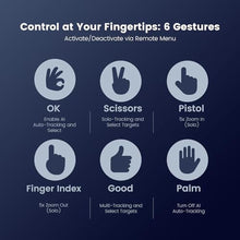 Load image into Gallery viewer, TONGVEO 4K Conference Room Camera System, AI Auto-Tracking PTZ Camera 5X Digital Zoom with Speakerphone Set 120° Wide-Angle USB3.0 for Zoom YouTube Teams OBS and More